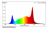 HORTI-KING LED GROW LIGHT 600W