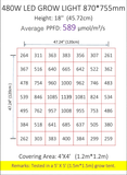 NANO 6 BAR FOLDING 480W LED GROW LIGHT